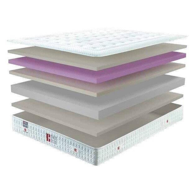 Čiužinys OPTIMA 160x200 cm, aukštis 22 cm 1 Čiužinys OPTIMA 160x200 cm, aukštis 22 cm 1