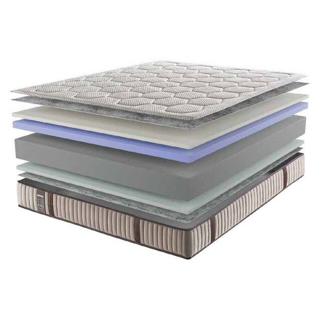 Čiužinys ALPINA 200x200 cm, aukštis 25 cm 1 Čiužinys ALPINA 200x200 cm, aukštis 25 cm 1